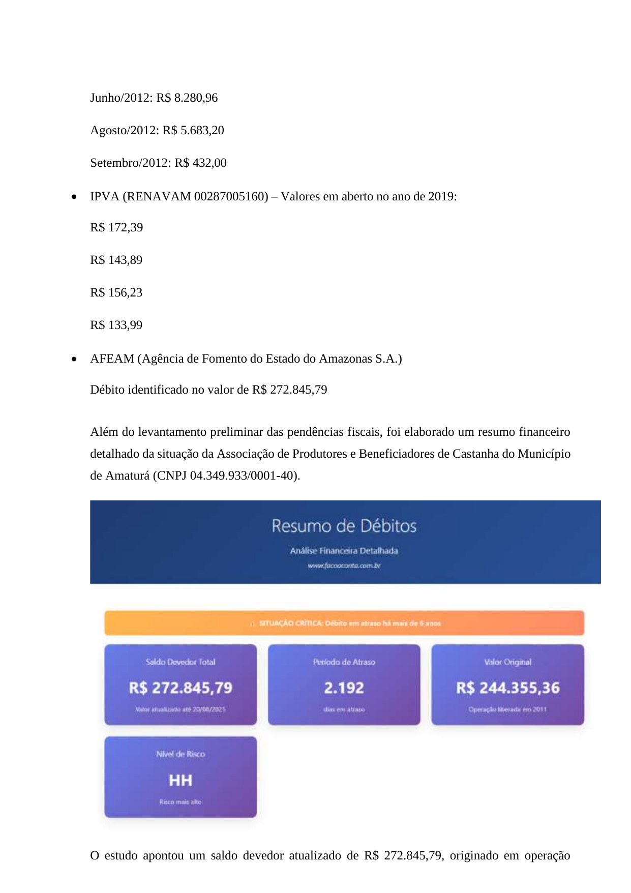 CNPJ Registration Document