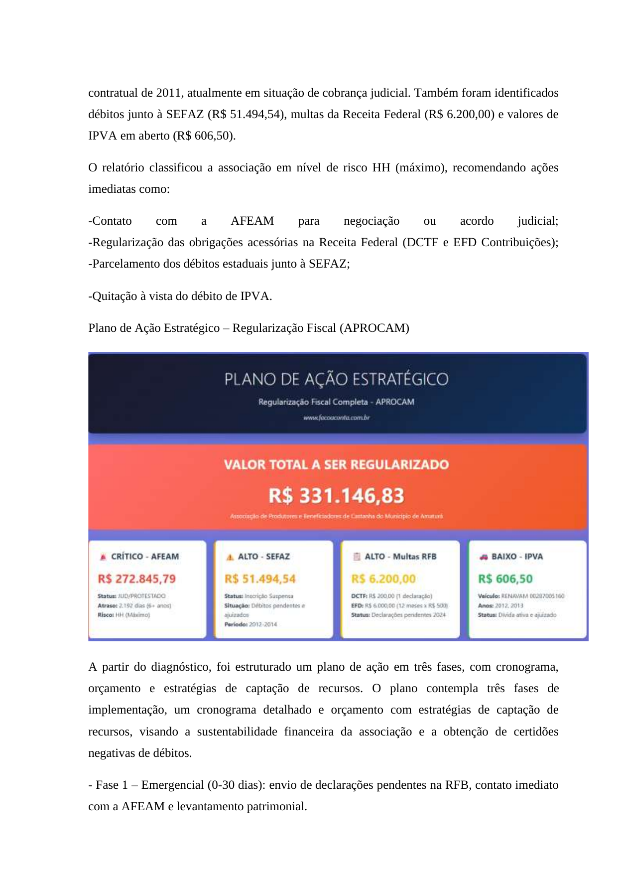 Fiscal Compliance Certificate